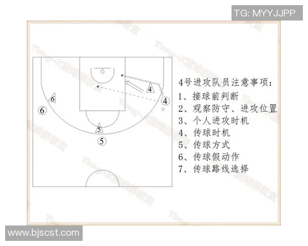重庆篮球队战术解析：从进攻到防守的全面剖析与实战应用